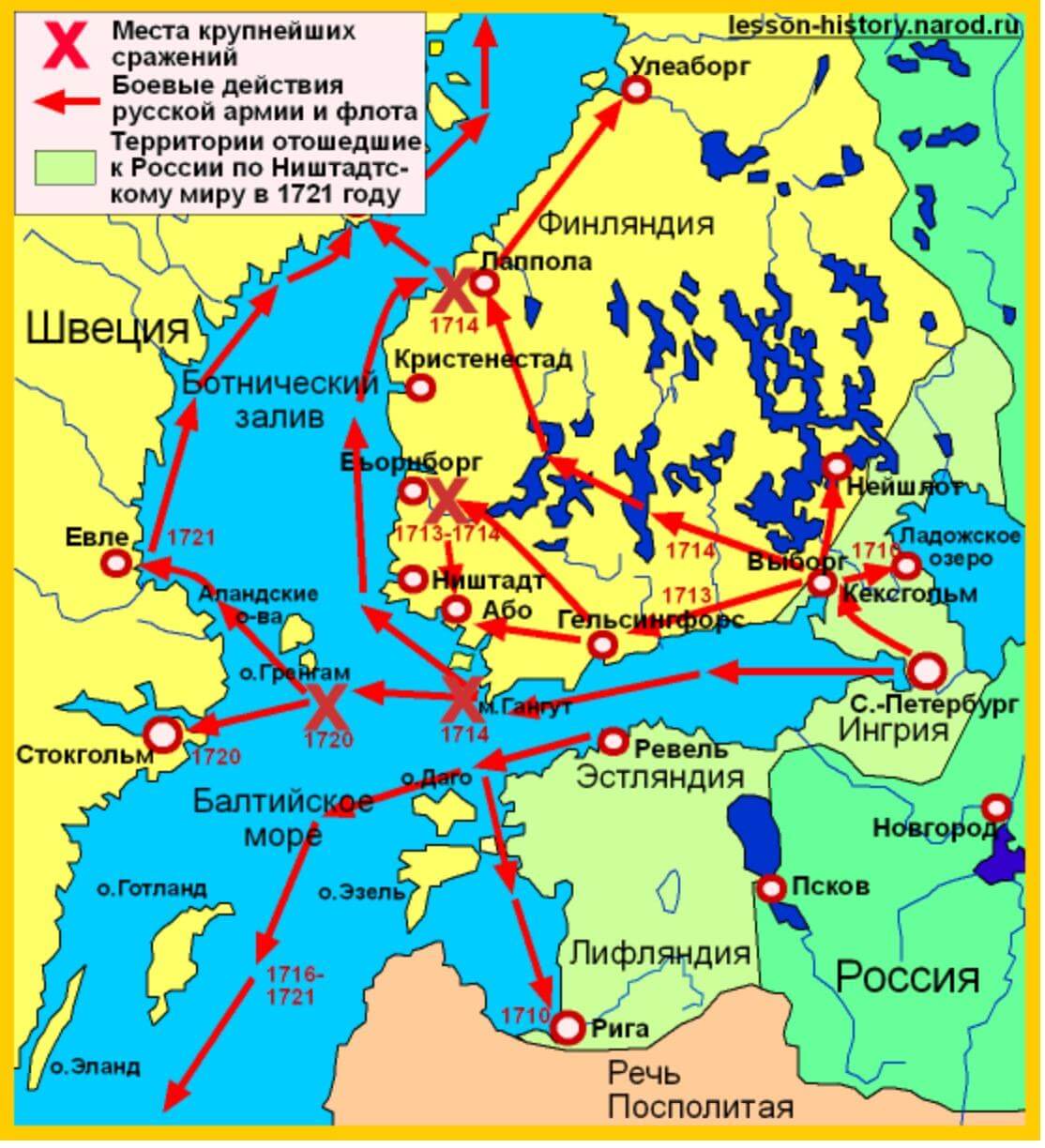  Военные действия в Финляндии и Швеции. 